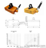 PML lifting magnets