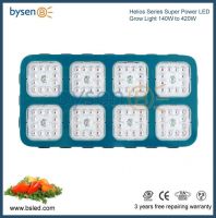 China Ebay 2013 Hot Selling! Hydroponic Systems Bysen LED Grow Light