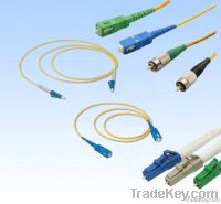 fiber optic connectors