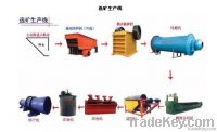 mineral processing lines