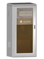 NanoTek9000 Multi-parameter on-line Heavy Metal Analyzer