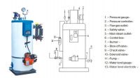 OIL/GAS FIRED STEAM BOILER