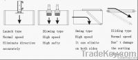 automatic check weigher