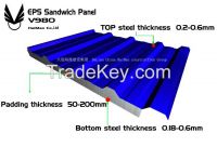 EPS/PU insulation sandwich panel