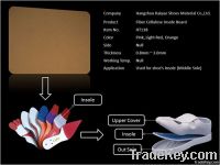 non woven insole board