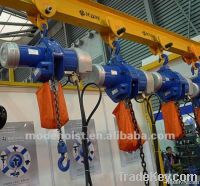 electric hoisting machine