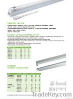 HQ T5 energy saving integrated batten