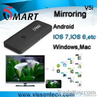 Miracast dongle