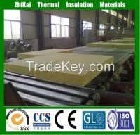 High Density Rock Wool Board