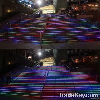 Led Strip Light