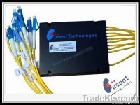 DWDM-MUX/DEMUX(100/200GHz 4CH/8CH/16CH) fiber optic