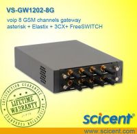Voip 8 GSM channels gateway asterisk + Elastix + 3CX+ FreeSWITCH