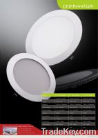 Led round panel light