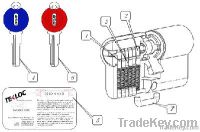 lock cylinder