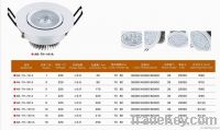 led ceiling light