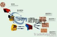 Stone Crusher Equipment/Stone Crushing Machine/Stone Crusher Supplier