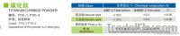 titanium carbide powder