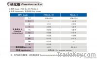 chromium carbide powder