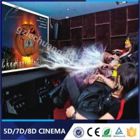 Guangzhou Lechuang Customized New Business Projects 7D Movie Simulator