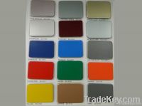 Aluminum composite panel