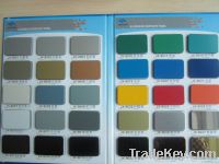 Aluminium composite panel