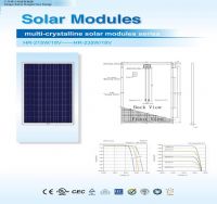 PV system
