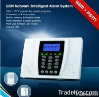 GSM&PSTN panel (JC-808D )