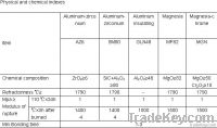 Special Refractory Mortar Material