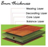 laminate flooring-8mm