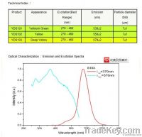 LED Phosphor