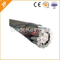 All Aluminium Conductors AAC