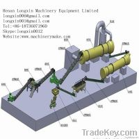 Complete compound fertilizer production line
