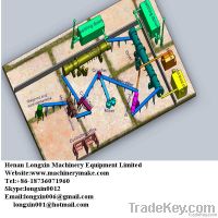 Complete manure fertilizer granulation production line
