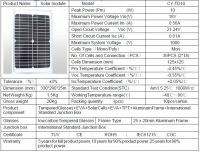 Solar Products