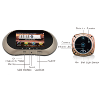 HOME SECURITY WITH MMS FUCTION DOOR VIEWER