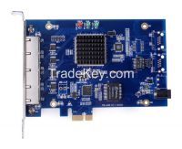 HDLC-PCIE Synchronous Serial Port Card