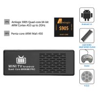 MK808B Pro 4K Smart TV Stick