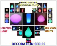 Waterproof LED ball light with remote control