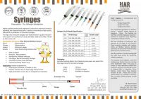 Syringes