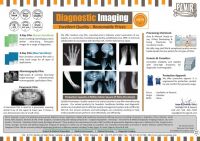 Diagnostic Imaging
