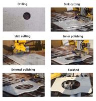 OSC-TITAN cnc bridge saw drilling milling making machine