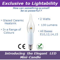 LED Mini Candle