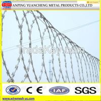 Barbed/razor wire 