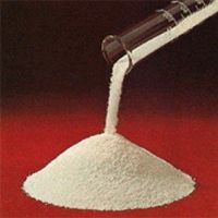 silica coating additive