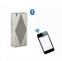 Bluetooth Access Control