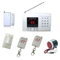 Wireless Intruder Alarm