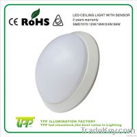 led ceiling light 2
