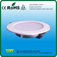 Led downlight round