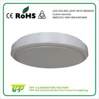 Led ceiling light round