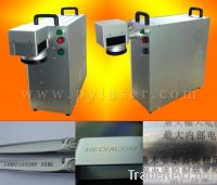Portable Fiber Laser Marking Machine